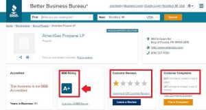 Better Business Bureau Grading