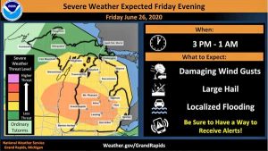 Severe Weather Possiblity