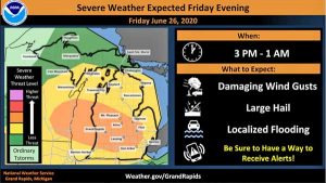 Severe Weather Possiblity