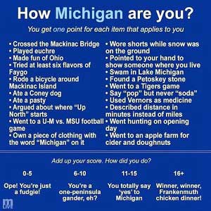 How "MIchigan" Are You?